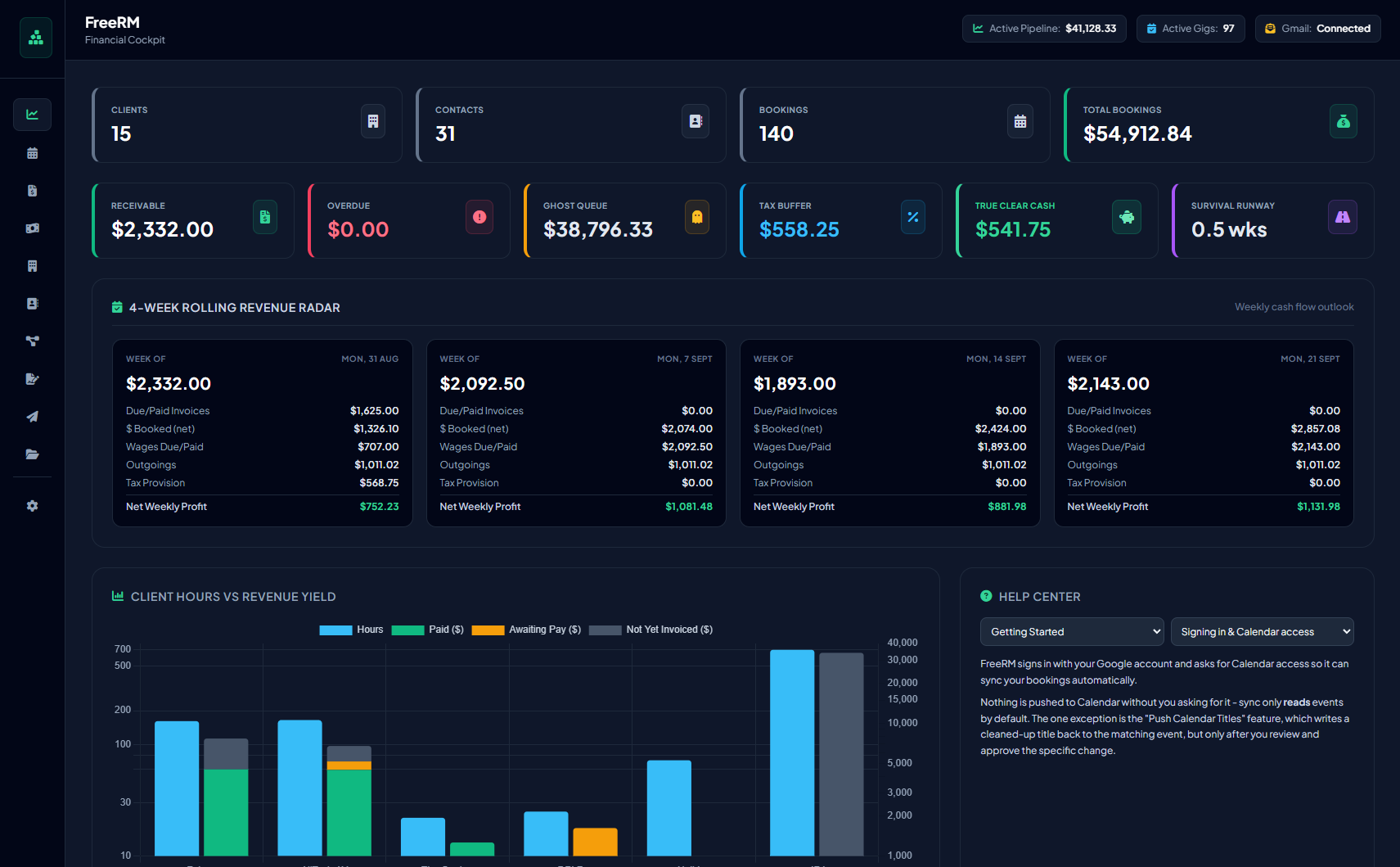 Screenshot of the freerm financial cockpit dashboard